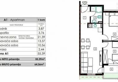 Wohnung kaufen in Becici